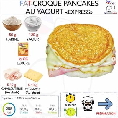 Recipe Savory Pancake Croques - FRIJE